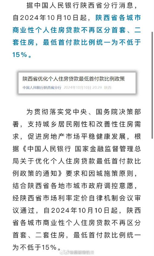 巫山地区房贷政策调整，影响房屋抵押贷款市场